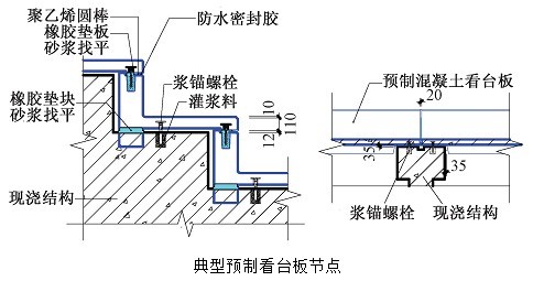 扬州体育公园体育场结构设计要点剖析